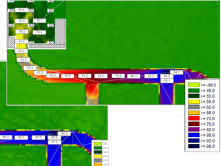 Acoustic simulation for noise mitigation design